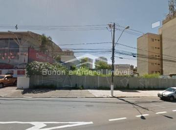 Terreno · 2327m² · Terreno em DAE, Campinas/SP de 2327m² à venda por R$ 26.662.000,00