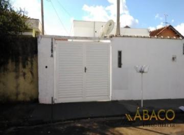 Casa · 95m² · 2 Quartos · Casa para alugar em Jardim Brasil de 95.00m² com 2 Quartos