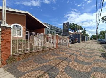 0 · ponto comercial para aluguel em Jardim Nossa Senhora Auxiliadora