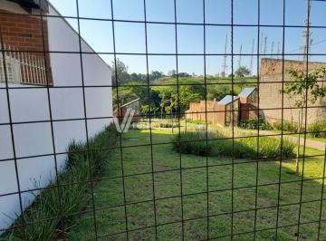 0 · terreno à venda em Jardim São Vicente