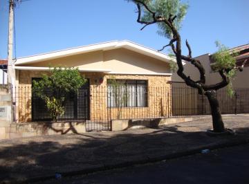 0 · casa para aluguel em Chácara da Barra