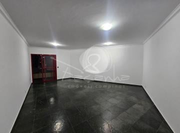Foto 22 · Apartamento para locação na Vila Itapura / Guanabara em Campinas - Imobiliária em Campinas