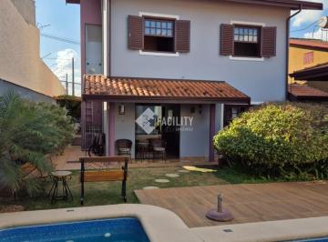 0 · Sobrado à Venda no Jardim Flamboyant – Campinas/SP