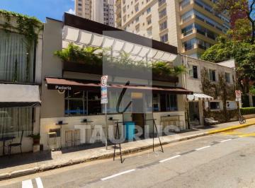 Foto 10 · Loja para alugar com 200m², no Itaim Bibi, São Paulo-SP