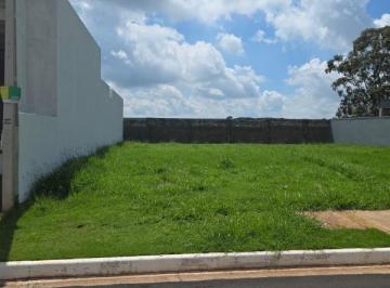 Terreno · 250m² · Terreno para venda em Cond. Recanto Do Sabia de 250.00m²
