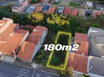 Terreno · 180m² · Terreno à venda Loteamento Residencial Terra Nova, Itatiba/SP | R$ 180.000 | ACEITA PERMUTA