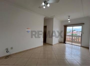 Apartamento · 68m² · 2 Quartos · 1 Vaga · APARTAMENTO PARA LOCAÇÃO NO RESIDENCIAL MENEGATTI II – NOVA ODESSA/SP