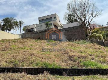 Terreno · 1309m² · Terreno em Chácara Malota - Jundiaí, SP