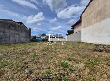 a17fd6c4910457cc02d393f8f07b7fc773915813 · Terreno à venda, 250 m² - Bairro Villa Branca - Jacareí/SP