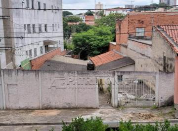 Terreno · 500m² · Oportunidade - Terreno no Jardim Magnólia | Zona Oeste de Sorocaba