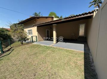 0 · Casa à Venda e Locação no Cond. San Corrado – Campinas/SP