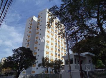 0 · apartamento para aluguel em Botafogo