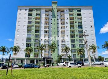 0 · apartamento para aluguel em Parque Residencial Maison Blanche