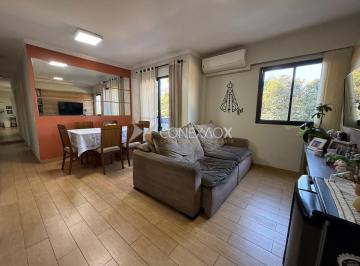 0 · apartamento à venda em Jardim do Lago