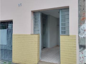 tmp/010982N042.jpg · LOCAÇÃO - CASA VILA HORTÊNCIA / SOROCABA/SP