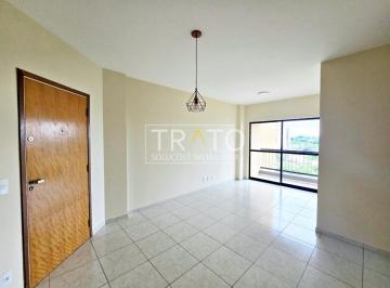 0 · apartamento para aluguel em Mansões Santo Antônio