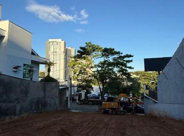 Terreno , Sorocaba · TERRENO À VENDA | PARQUE CAMPOLIM -SOROCABA
360 m² Localização estratégica. Potencial de valorização