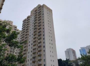 Photo_0 · 
                Oportunidade em destaque — Apartamento no Parque Industrial Tomas Edson, Sao Paulo 