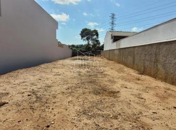 Terreno · 411m² · Terreno para venda em Parque Da Represa de 411.00m²