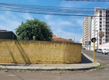Terreno , Botucatu · Terreno para venda em Jardim Bom Pastor de 267.00m²