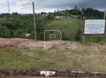 Terreno · 125m² · Terreno en Condomínio para venda em Reserva Dos Pittas de 125.00m²