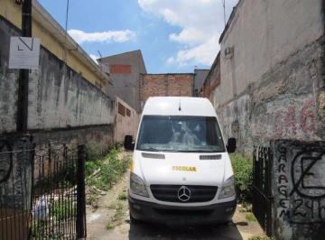 Terreno · 143m² · Terreno para alugar em Jardim Moreira de 143.00m²