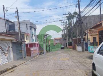 Terreno · 319m² · Terreno plano com projeto aprovado no Homero Thon, Santo André.