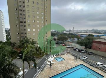 Apartamento · 70m² · 3 Quartos · 1 Vaga · Apartamento com lazer completo