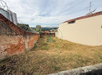 Terreno · 250m² · Lote / Terreno em Castelinho - Piracicaba