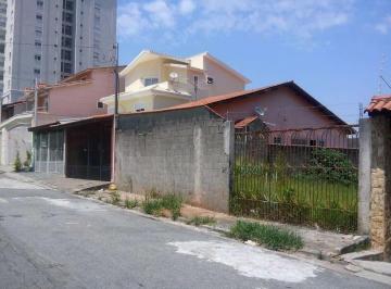 Terreno · 270m² · Terreno para venda em Parque Renato Maia de 270.00m²