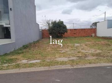69ac2b6f886db480ccb128e739346f2c770a7b3e · Terreno à venda, 251 m² - Residencial Reserva Ipanema - Sorocaba/SP