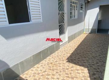 Casa · 40m² · 1 Quarto · 1 Vaga · Ótima edícula no Jardim Satélite próxima a avenida Andrômeda