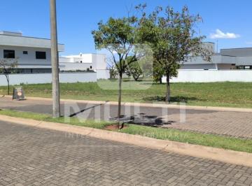 Imagem 1 · Terreno para venda em Jardim Sul, Uberlândia