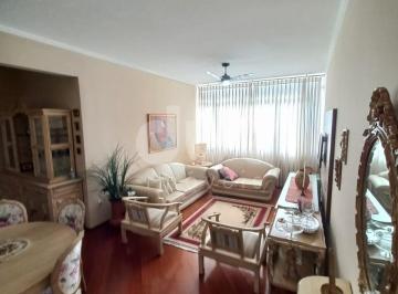 0 · apartamento à venda em Centro