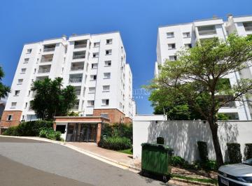 0 · APARTAMENTO À VENDA NO PARQUE ALTO TAQUARAL – CAMPINAS/SP