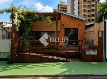 0 · casa para aluguel em Taquaral