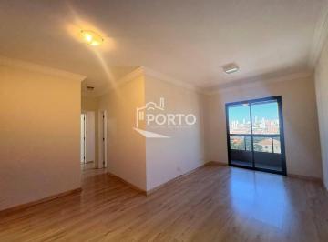 e2d859bde2e58097c8d6693dcd236bb88681358d · Apartamento 2 quartos para alugar,  Edifício Saint Germain em Piracicaba