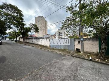 Terreno · 1035m² · Terreno para venda em Jardim Europa de 1035.00m²