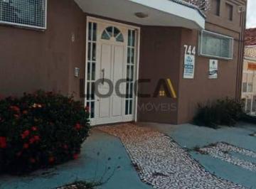 Comercial de 1 quarto, Ribeirão Preto · Imóvel Comercial para alugar em Jardim Sumaré de 223.00m² com 1 Quarto e 4 Garagens