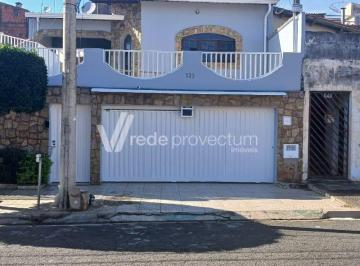 0 · casa para aluguel em Parque Residencial Vila União