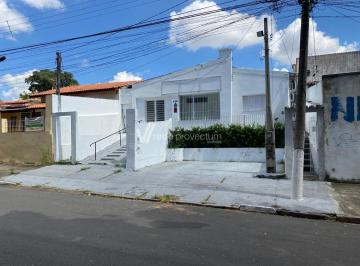 0 · casa para aluguel em Jardim Proença I