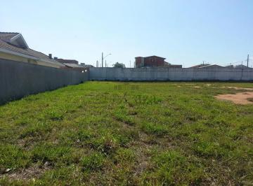 Terreno , Jacareí · Terreno no Condomínio Mirante do Vale - Jacareí - 1.032m².