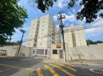 0 · apartamento para aluguel em Jardim Campos Elíseos