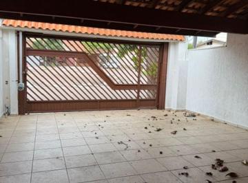 Casa de 2 quartos, Jundiaí · Casa para locação no Jardim esplanada
