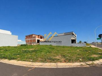 Terreno · 424m² · Terreno com 424.62 m² à venda - Jardim Residencial Dona Maria Candida, Indaiatuba/SP
