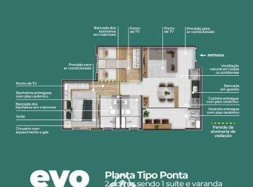 Apartamento de 2 quartos, Sumaré · Apartamento para venda em Jardim Luiz Cia de 49.00m² com 2 Quartos, 1 Suite e 1 Garagem