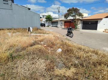 Terreno à venda, 235 m² por R$ 320.000,00 - Jardim Santa Rosa - Itu/SP · Terreno à venda - em Jardim Santa Rosa