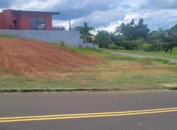Terreno à venda, 700 m² por R$ 650.000,00 - Condomínio Campos de Santo Antônio II - Itu/SP · Terreno à venda - em Residencial Parque Campos de Santo Antônio II