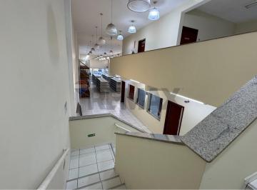 Comercial · 547m² · Ponto Comercial para Locação com 546,76 m² e 5 Vagas na Av. Armando Pannunzio, Sorocaba