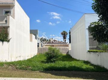 Terreno · 252m² · Terreno à venda no Condomínio Parque do Varvito em Itu (SP).